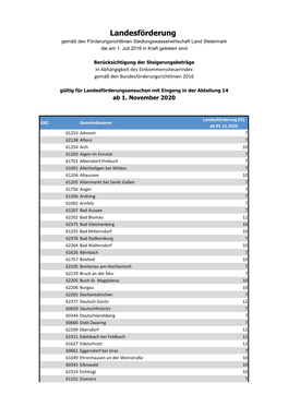 Landesförderung Gemäß Den Förderungsrichtlinien Siedlungswasserwirtschaft Land Steiermark Die Am 1