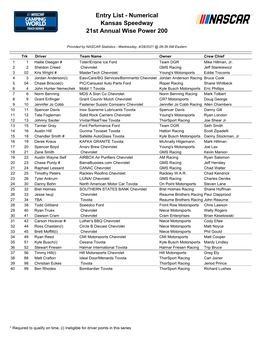 Entry List - Numerical Kansas Speedway 21St Annual Wise Power 200