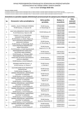 WYKAZ PLACÓWEK HANDLOWYCH POSIADAJĄCYCH ZEZWOLENIA NA SPRZEDAŻ NAPOJÓW ALKOHOLOWYCH NA TERENIE GMINY I MIASTA SIANÓW