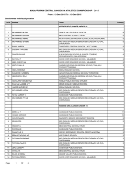 2015 Sectionwise Individual Position from : 12-Dec-2015 To