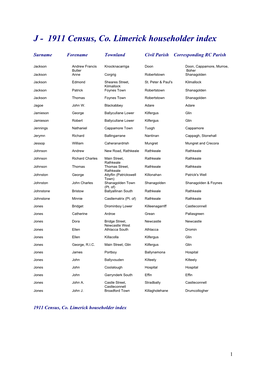 1911 Census, Co. Limerick Householder Index