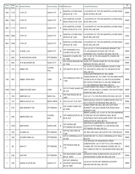 Low Num High Num Dir Street Name Community EOB Reference Travel