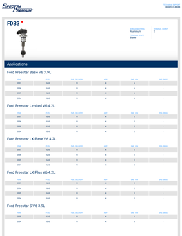 Applications Ford Freestar Base V6 3.9L Ford Freestar Limited V6 4.2L