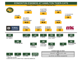 Edmonton Eskimos at Hamilton Tiger-Cats Sunday, November 17, 11 A.M