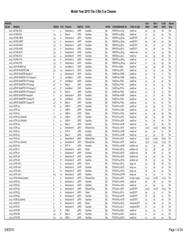 2015 Model Year List 20150209.Xlsx