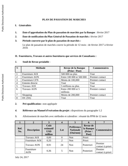 World Bank Document