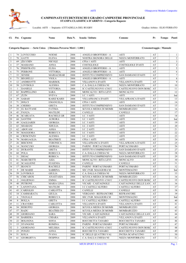 CAMPIONATI STUDENTESCHI I GRADO CAMPESTRE PROVINCIALE STAMPA CLASSIFICA D'arrivo - Categoria Ragazze