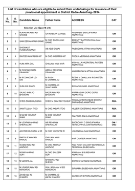 List of Candidates Who Are Eligible to Submit Their Undertakings for Issuance of Their Provisional Appointment in District Cadre Anantnag- 2014