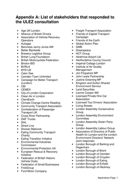 Appendix A: List of Stakeholders That Responded to the ULEZ Consultation