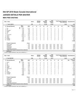 ISU GP 2019 Skate Canada International JUDGES DETAILS PER SKATER MEN FREE SKATING