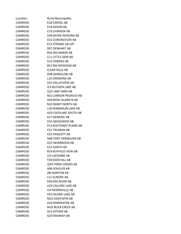 Location Rural Municipality CAMROSE K18 CARVEL AB CAMROSE P18 EDSON AB CAMROSE C10 CHINOOK AB CAMROSE C04 SEVEN PERSONS AB CAMRO