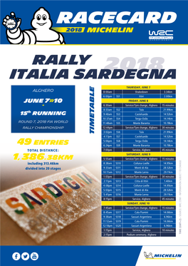 Racecard: 2018 WRC Italy