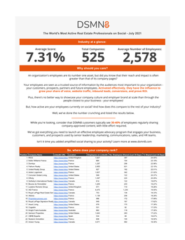 The World's Most Active Real Estate Professionals on Social - July 2021