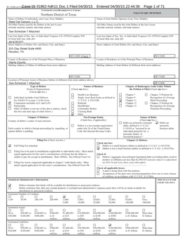 West Cat Canyon Petition.Pdf