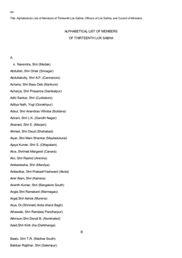 ALPHABETICAL LIST of MEMBERS of THIRTEENTH LOK SABHA a A. Narendra, Shri (Medak) Abdullah, Shri Omar (Srinagar) Abdullakutty, Sh