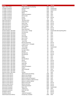 2017 Final Results and Data.Xlsx