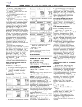 Federal Register/Vol. 79, No. 116/Tuesday, June 17, 2014/Notices