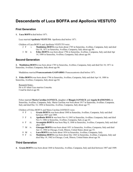 Descendants of Luca BOFFA and Apollonia VESTUTO