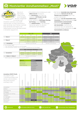 Mosti“ Gültig Ab 2