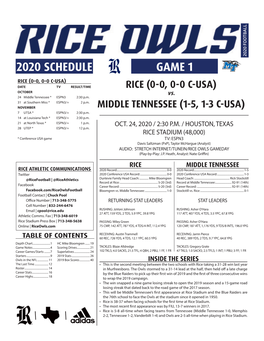 2020 SCHEDULE GAME 1 RICE (0-0, 0-0 C-USA) DATE TV RESULT/TIME RICE (0-0, 0-0 C-USA) OCTOBER Vs