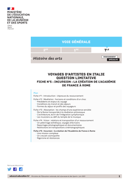 Incursion : La Création De L'académie De France À Rome