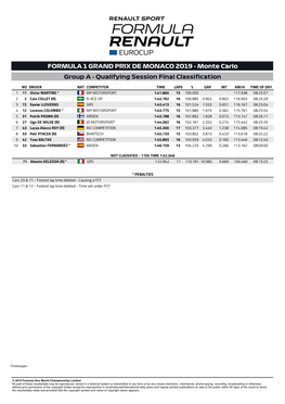 FORMULA 1 GRAND PRIX DE MONACO 2019 - Monte Carlo Group a - Qualifying Session Final Classification