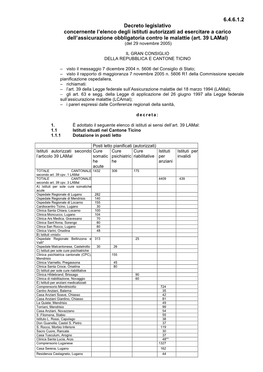 6.4.6.1.2 Decreto Legislativo Concernente L'elenco Degli Istituti Autorizzati Ad Esercitare a Carico Dell'assicurazione Obbl