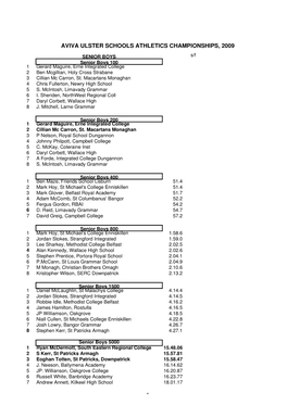 Senior Boys Results