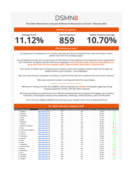 US, Canada, UK, Europe Computer Software V2.1