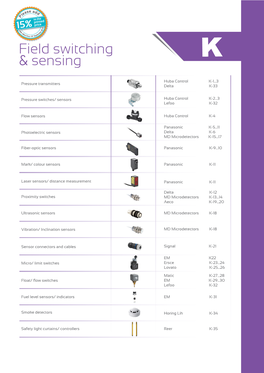 2017-K-Field Switching and Sensing.Indd