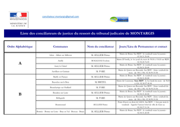Liste Des Conciliateurs De Justice Du Ressort Du Tribunal Judicaire De MONTARGIS