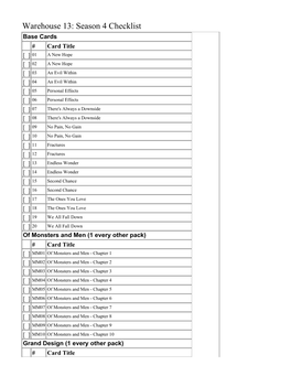 Warehouse 13: Season 4 Checklist