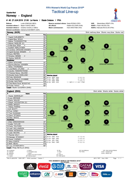 Tactical Line-Up Norway - England