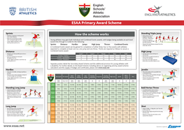 ESAA Primary Award Scheme