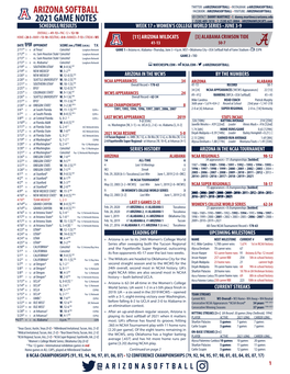 2021 Game Notes Arizona Softball