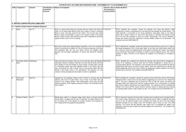 S.NO Programme Channel Total Number of Complaints Received