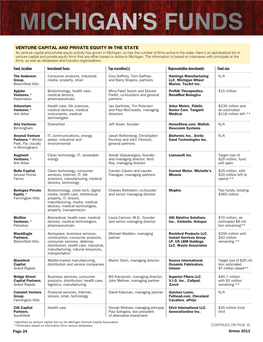 As Venture Capital and Private Equity Activity Has Grown in Michigan, So Has the Number of Firms Active in the State