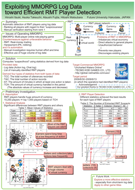 Hiroshi Itsuki, Asuka Takeuchi, Atsushi Fujita, Hitoshi Matsubara Solution