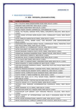 District Disaster Management Plan New Delhi (2014)