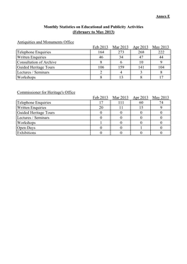 AAB 11 2013-14 (Annex E)