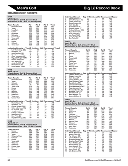 Men's Golf Big 12 Record Book