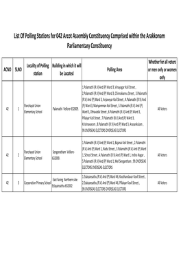 List of Polling Stations for 042 Arcot Assembly Constituency Comprised Within the Arakkonam Parliamentary Constituency