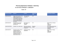 Planning Applications Validated - Valid Only for the Period:-04/03/2019 to 08/03/2019