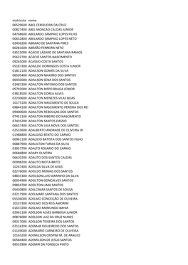 Matricula Nome 06529600 ABEL CERQUEIRA DA CRUZ 00827400