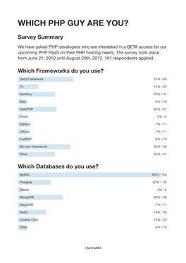 Download Survey Results Printable