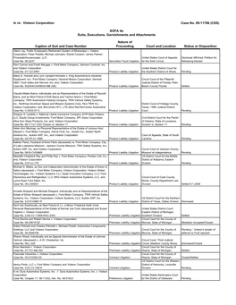 Visteon Corporation Case No. 09-11786 (CSS)