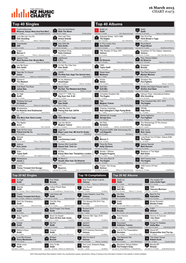 Top 40 Singles Top 40 Albums Fourfiveseconds Shut up and Dance Six60 (2) Six60 1 Rihanna, Kanye West and Paul Mcc