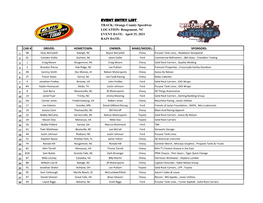 EVENT ENTRY LIST TRACK: Orange County Speedway LOCATION: Rougemont, NC EVENT DATE: April 25, 2021 RAIN DATE