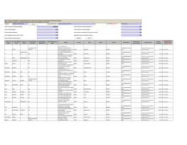 CIN/BCIN Company/Bank Name Date of AGM(DD-MON-YYYY)