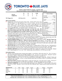 Post Game Notes for April 1, 1998